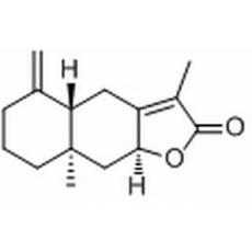 白術(shù)內(nèi)酯Ⅱ